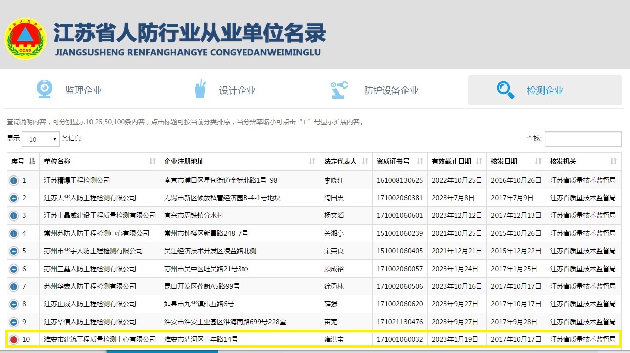 人防檢測機構(gòu)名錄.jpg